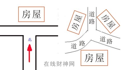 丁字路口的房子风水